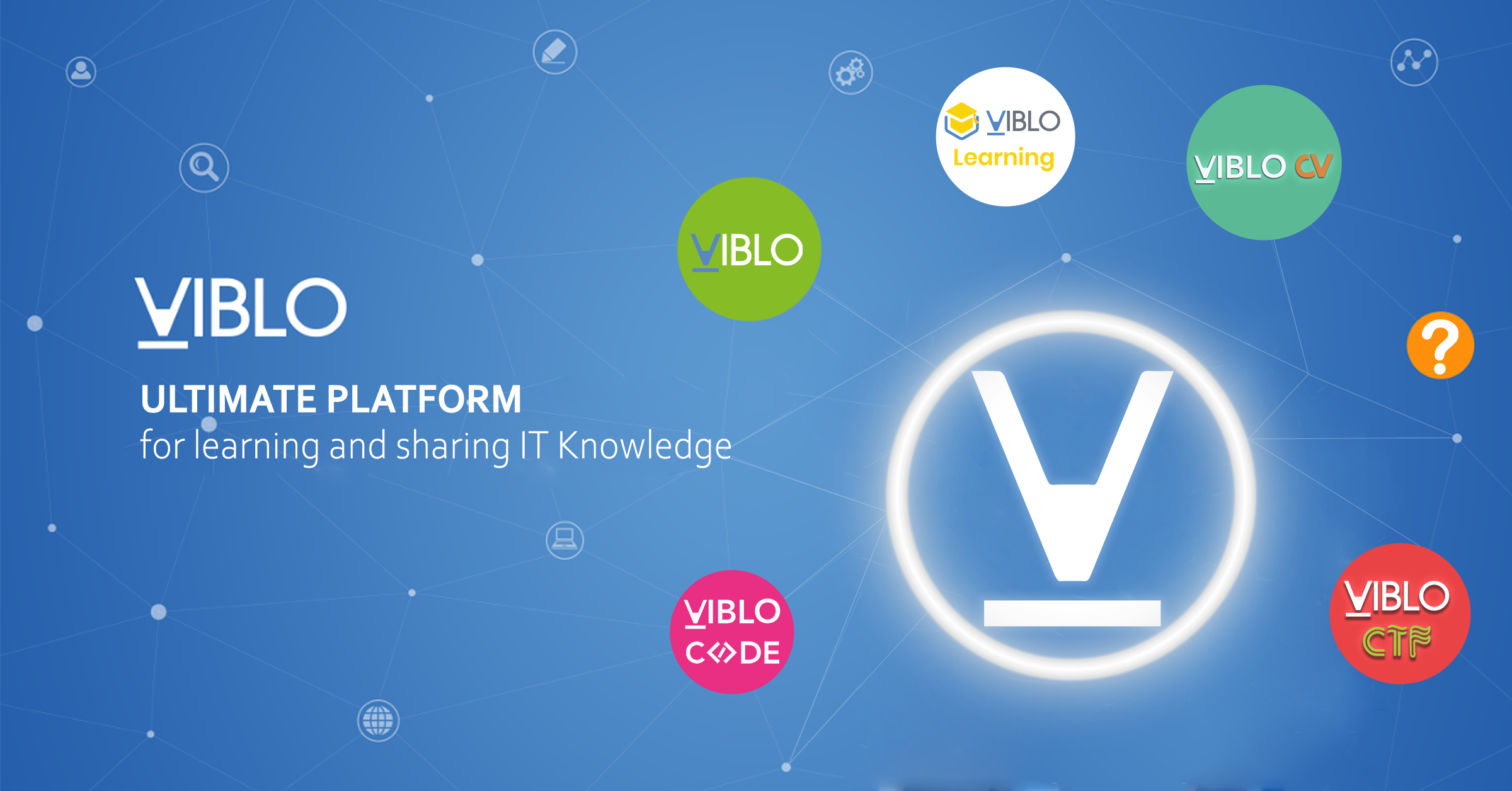 viblo.asia